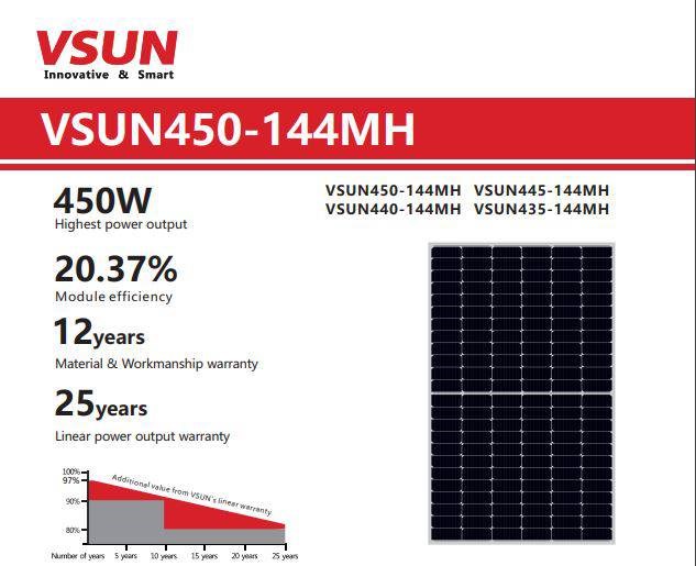 Tấm pin VSUN 450W